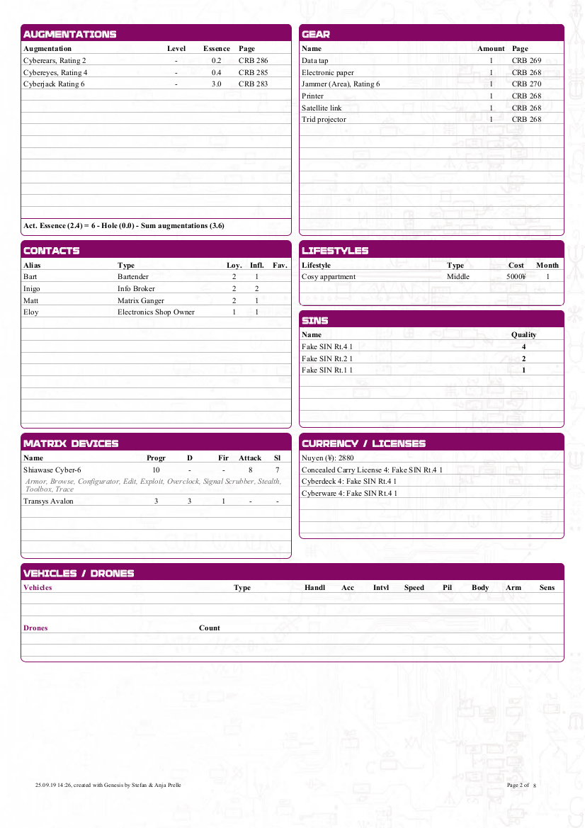 shadowrun 3rd edition character sheet excel